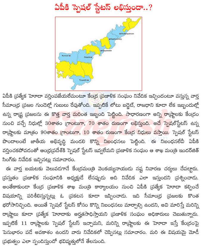 special atatus for andhra pradesh,planning commission on special status for andhra pradesh,central minister venkaiah naidu on special status to ap,secial status requirements  special atatus for andhra pradesh, planning commission on special status for andhra pradesh, central minister venkaiah naidu on special status to ap, secial status requirements